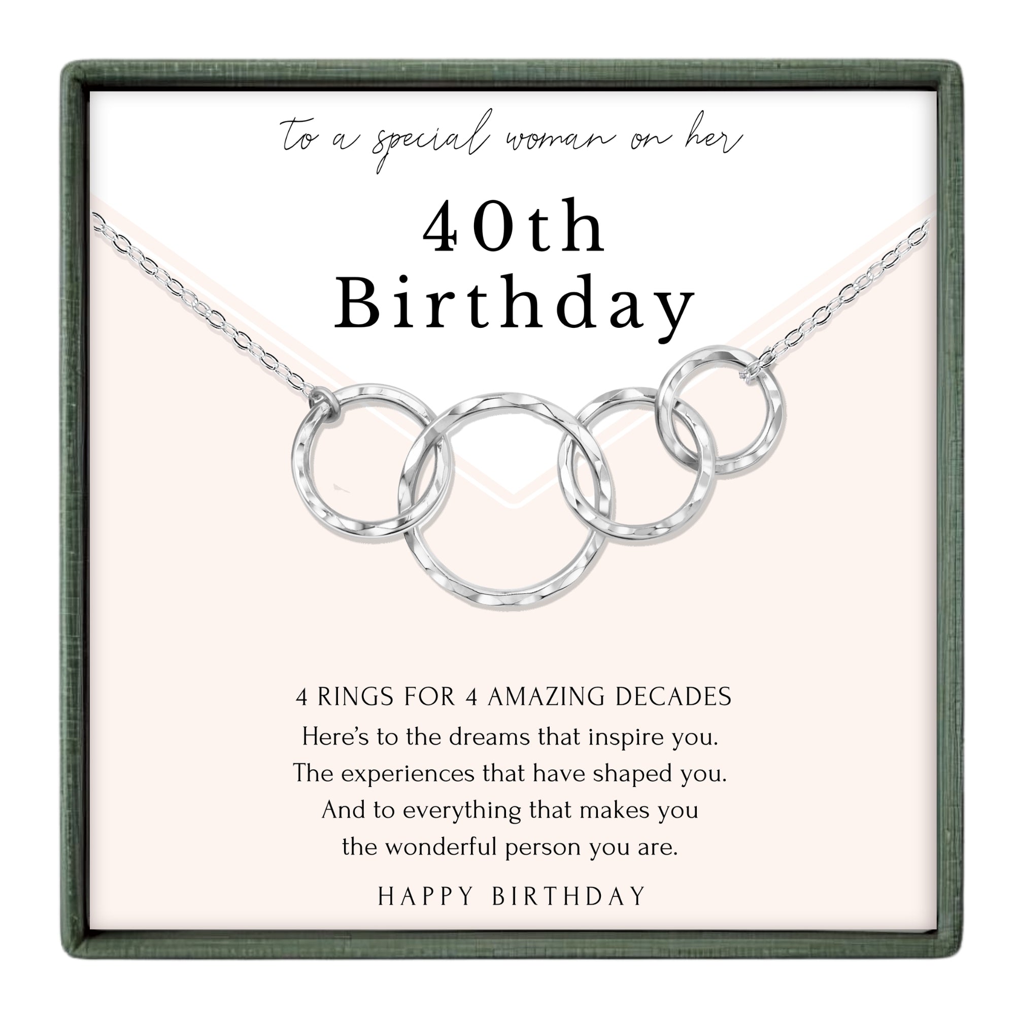 The image is a birthday card with a necklace featuring four rings, and it is celebrating the 40th birthday of a special woman.