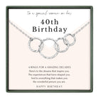 The image is a birthday card with a necklace featuring four rings, and it is celebrating the 40th birthday of a special woman.