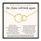 The image is a necklace with two gold rings, accompanied by a poem about the chain and its significance.