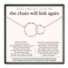 a necklace with a pendant, accompanied by a poem that describes the necklace as a reminder of a broken chain. The poem expresses feelings of loss, loneliness, and the desire for peace and comfort. The image does not contain any text, and the poem is written in a poetic style.