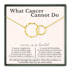 The image is a necklace with two gold rings, accompanied by a message about cancer and friendship.